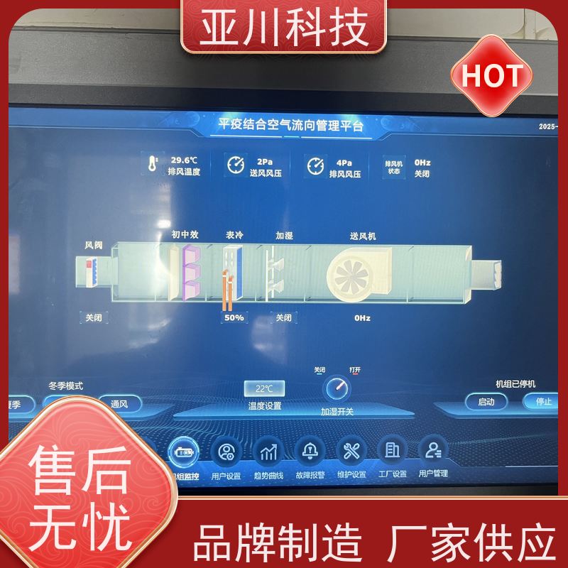 技术方案项目案例众多新疆BAS楼宇自控+能碳管理平台