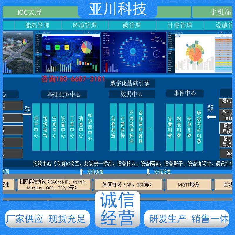 厂家排名20年研发体育中心BA建筑设备管理系统+智能照明系统