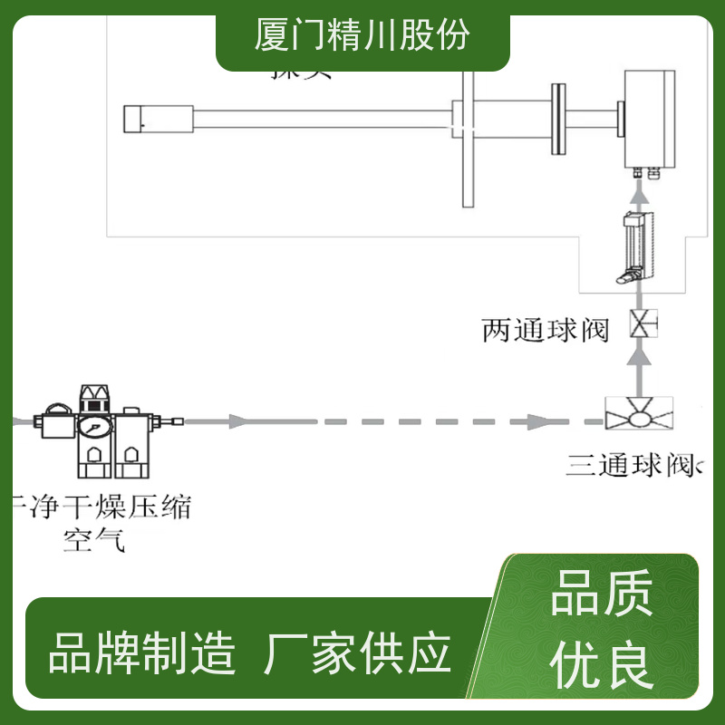 精川股份 节能系统 抽取式烟气湿度仪 配有吹扫孔 经久耐用