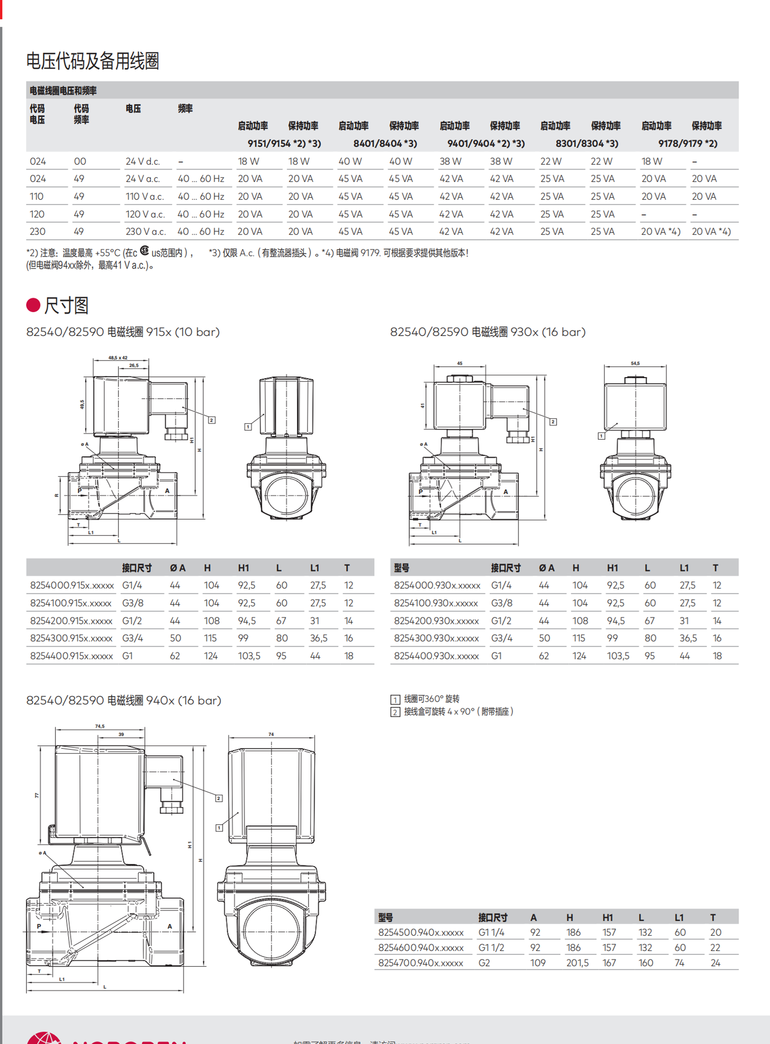 VS26S517DF213A Norgren气控阀