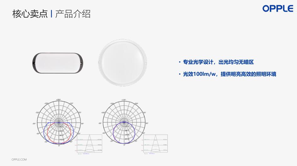 歐普照明13W20W30WLED防水壁燈吸頂燈