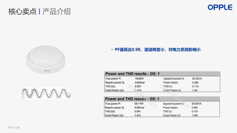 歐普照明13W20W30WLED防水壁燈吸頂燈
