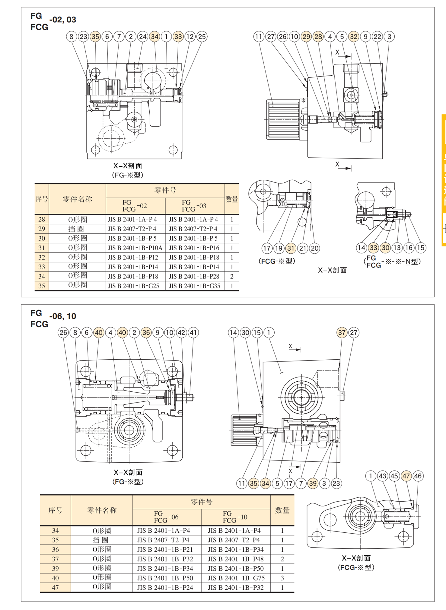 YUKEN先导控制溢流阀 DSG-03-3C4-D24-N1-51T