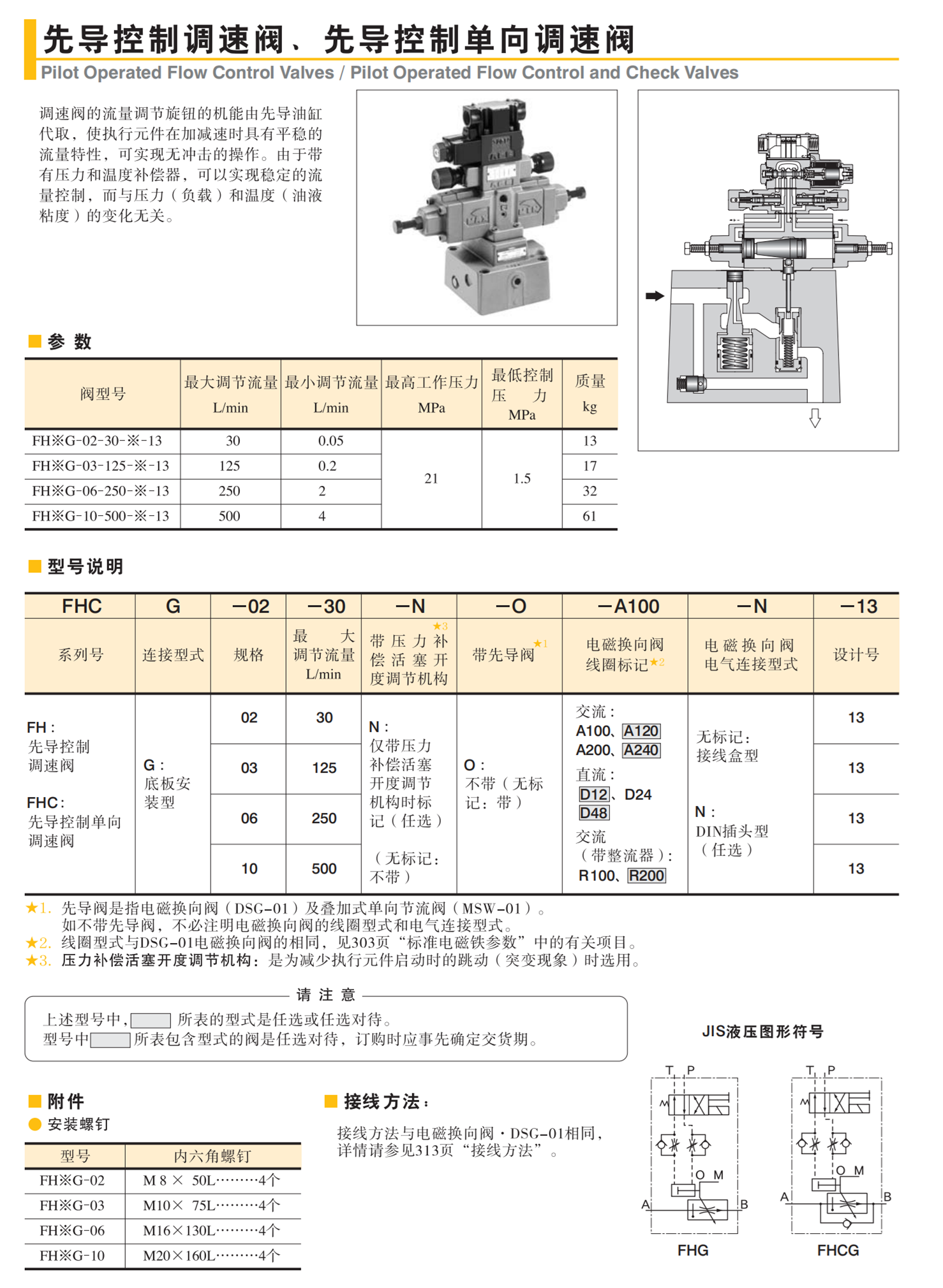 EFBG-03-125-H-21T233-L YUKEN液压阀安装位置