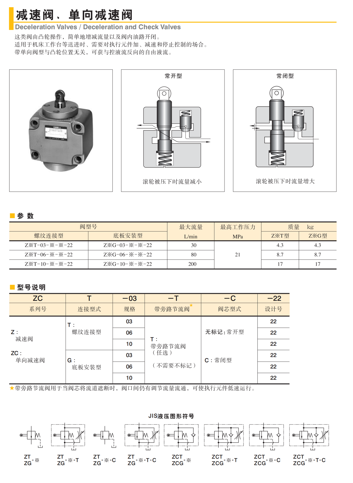 YUKEN压力控制阀DSG-1-2B2-D24-N1-51T