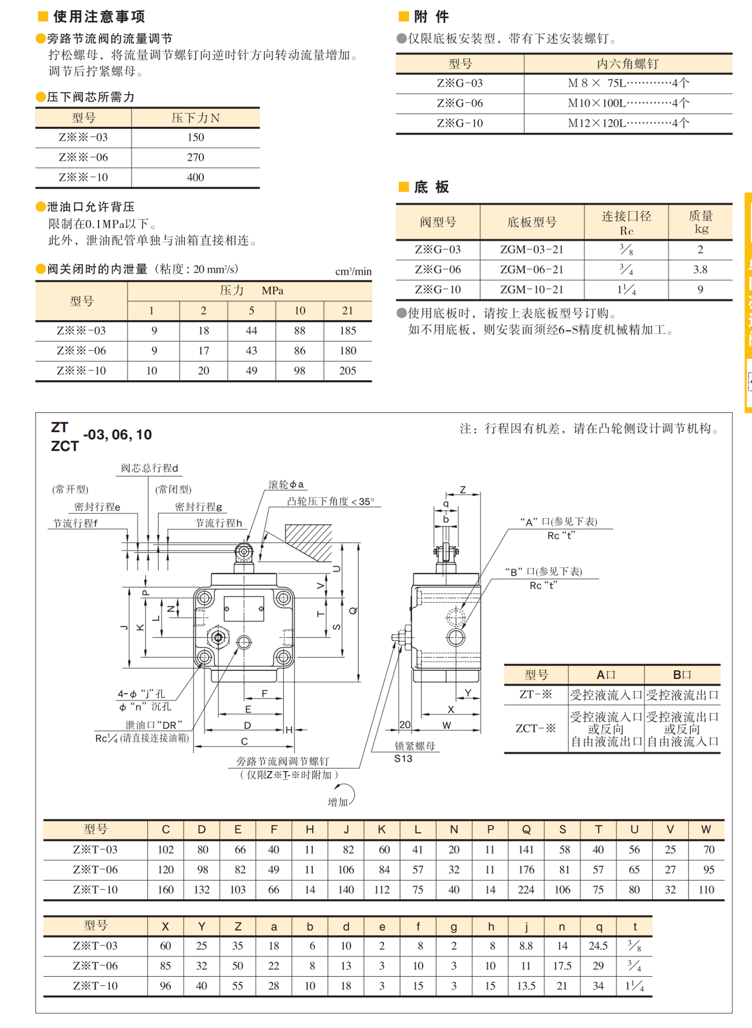 YUKEN直动式溢流阀DSG-1-3C4-D24-N1-51T