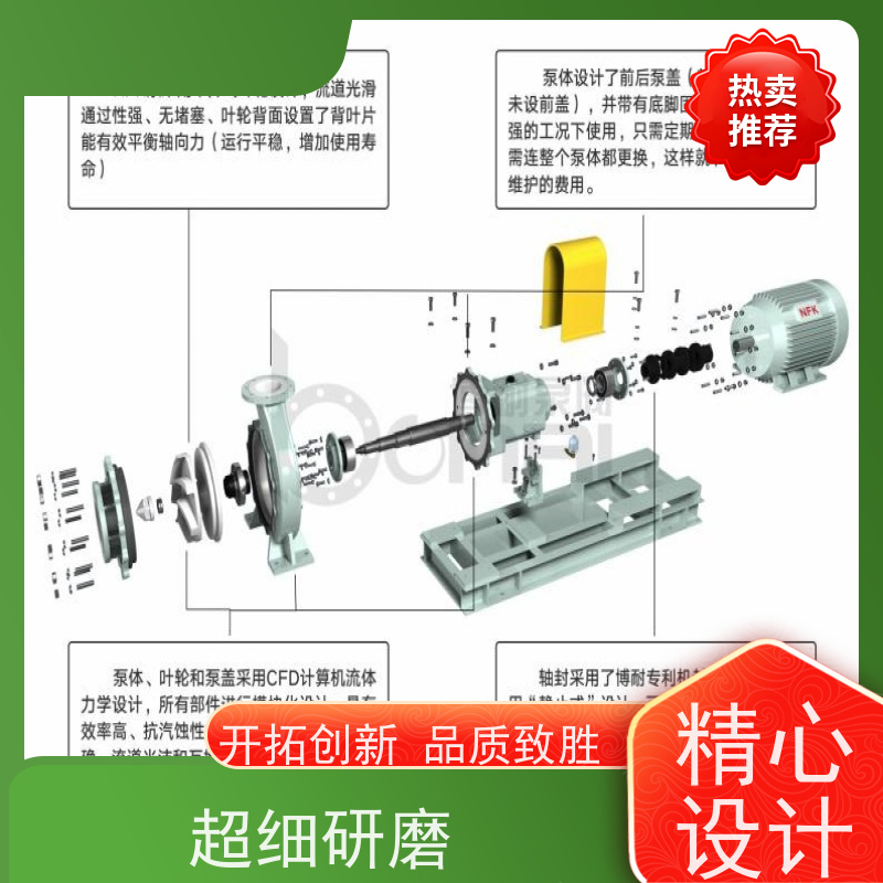腾龙 压滤机入料泵 衬碳纤维 1200小时连续运行 无火花铝制防护罩