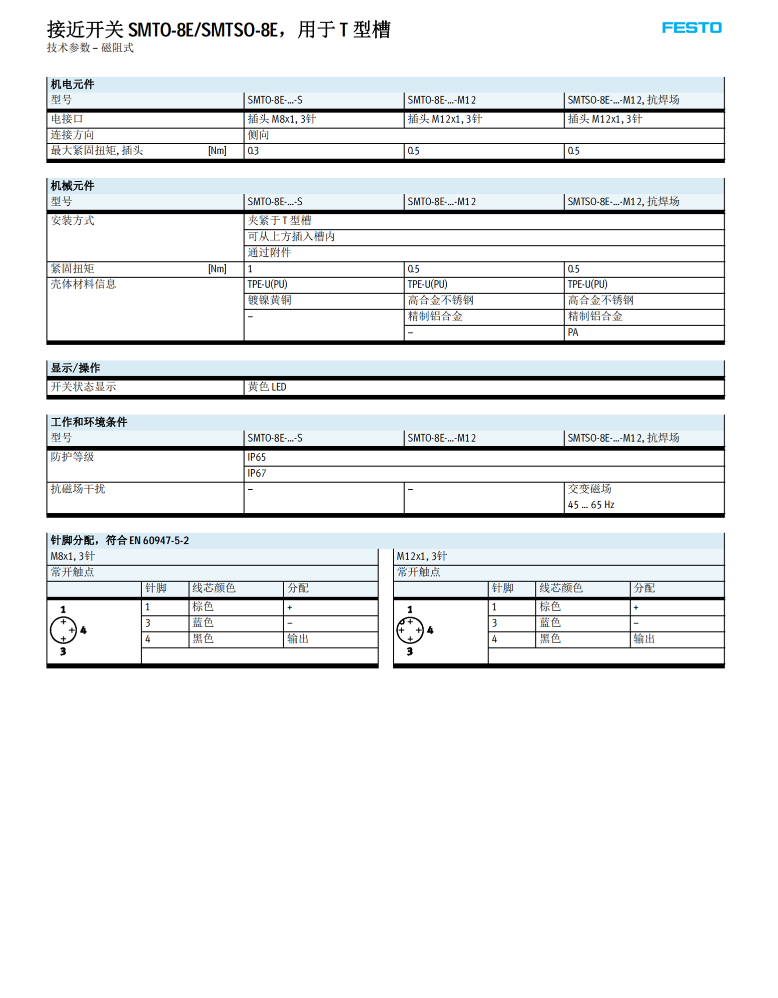 德国FESTO费斯托磁感应开关带插头SMT-8M-A-PS-24V-E-0.3-M8D