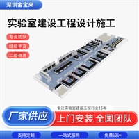 如何最快建无尘车间 新材料实验室设计规划 材料实验室建设施工 榕城实验室布局装修