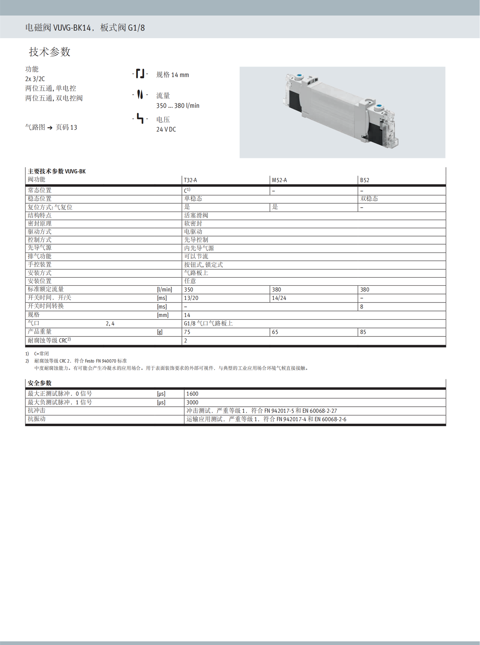 VAVE-L1-1VR8-LPPD13德国FESTO费斯托芾接头节流阀线圈