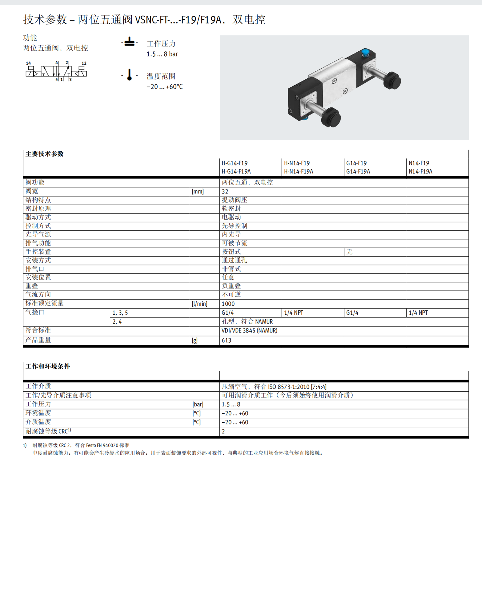 德国FESTO费斯托压力控制阀VUVS-L30-B52-D-G38-F8