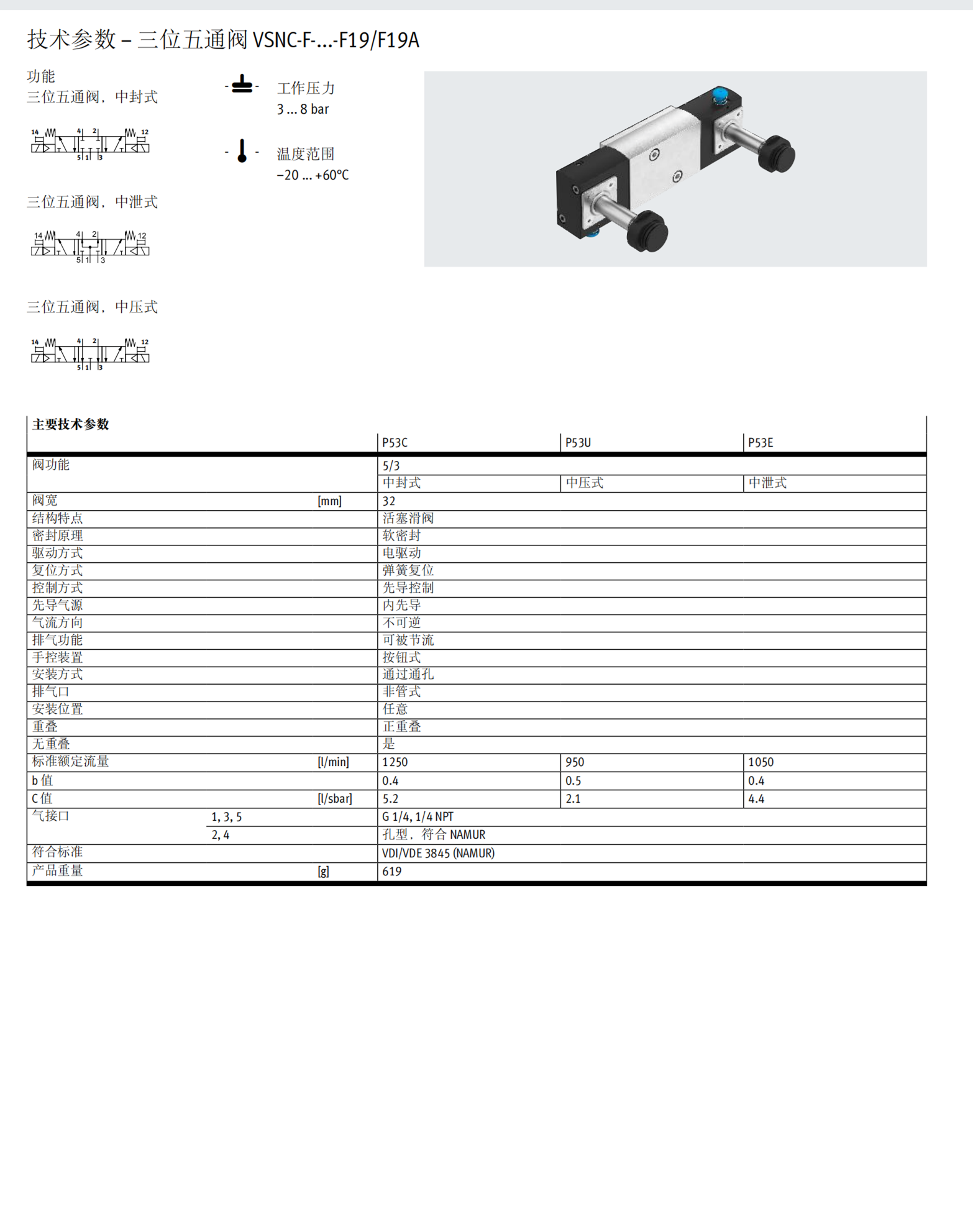FESTO双电控电磁阀VSNC-FC-M52-MD-G14-FN