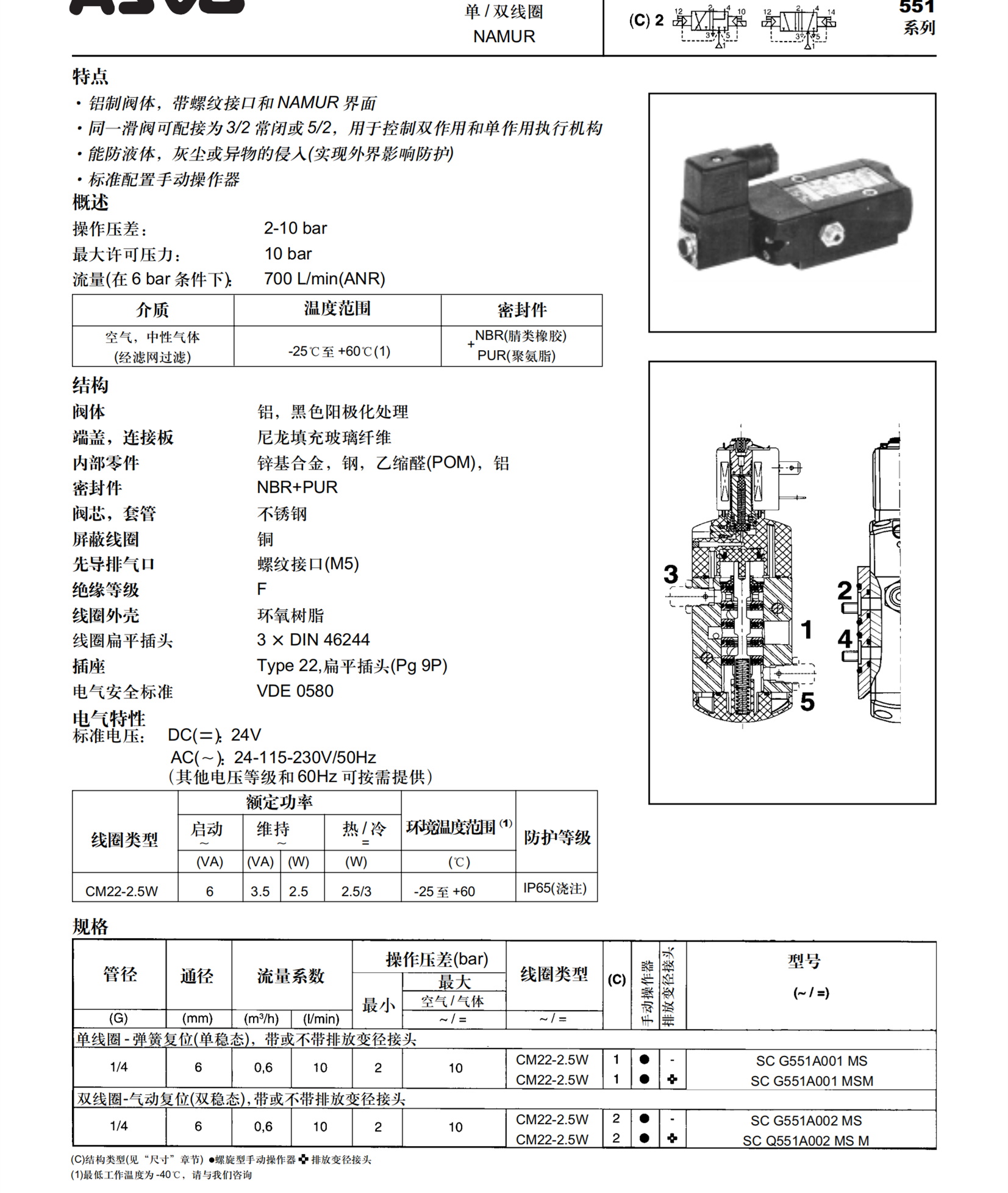 选型注意ASCO电磁阀选用8340G001
