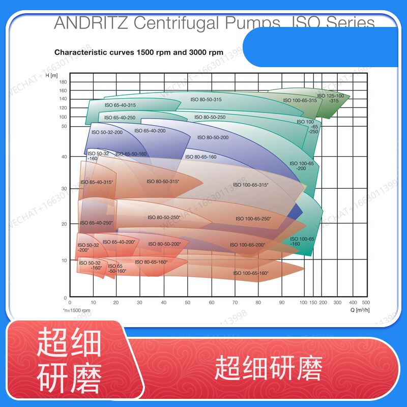 ANDRITZ 安德里茨 ISO125x100-315 机械密封 出口