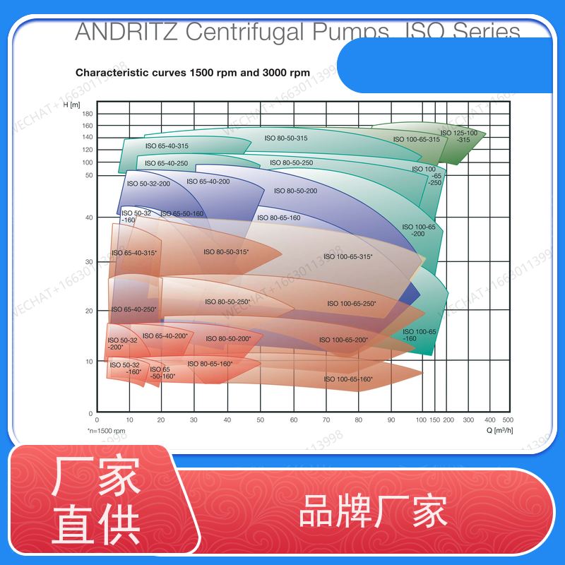 ANDRITZ 安德里茨 ISO125x80-400 机械密封 替代
