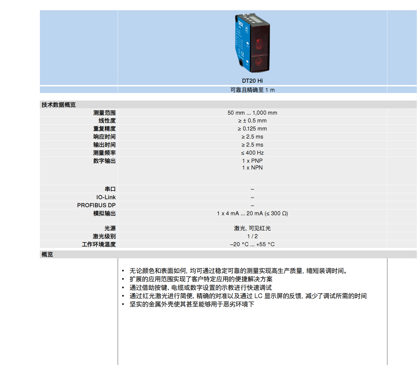 SICK电感式接近传感器IME18-12BPSZW2S