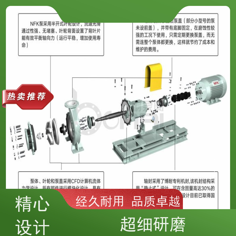 江南 转子泵改造 半开式叶轮无堵塞 SKF、NSK轴承