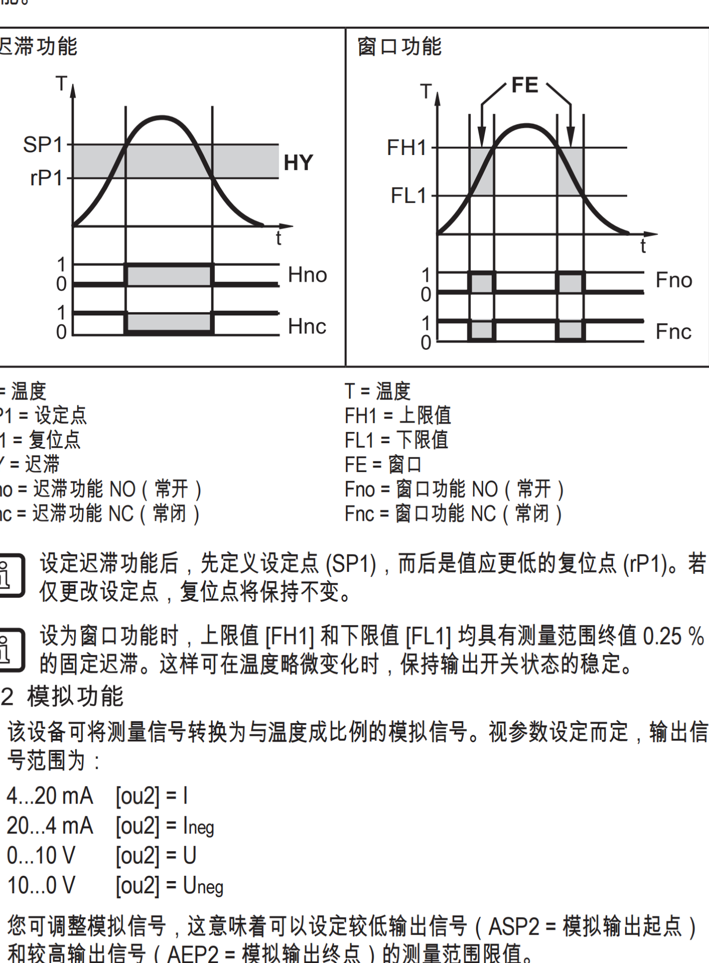 德国IFM金属外壳电感式接近开关IF5330