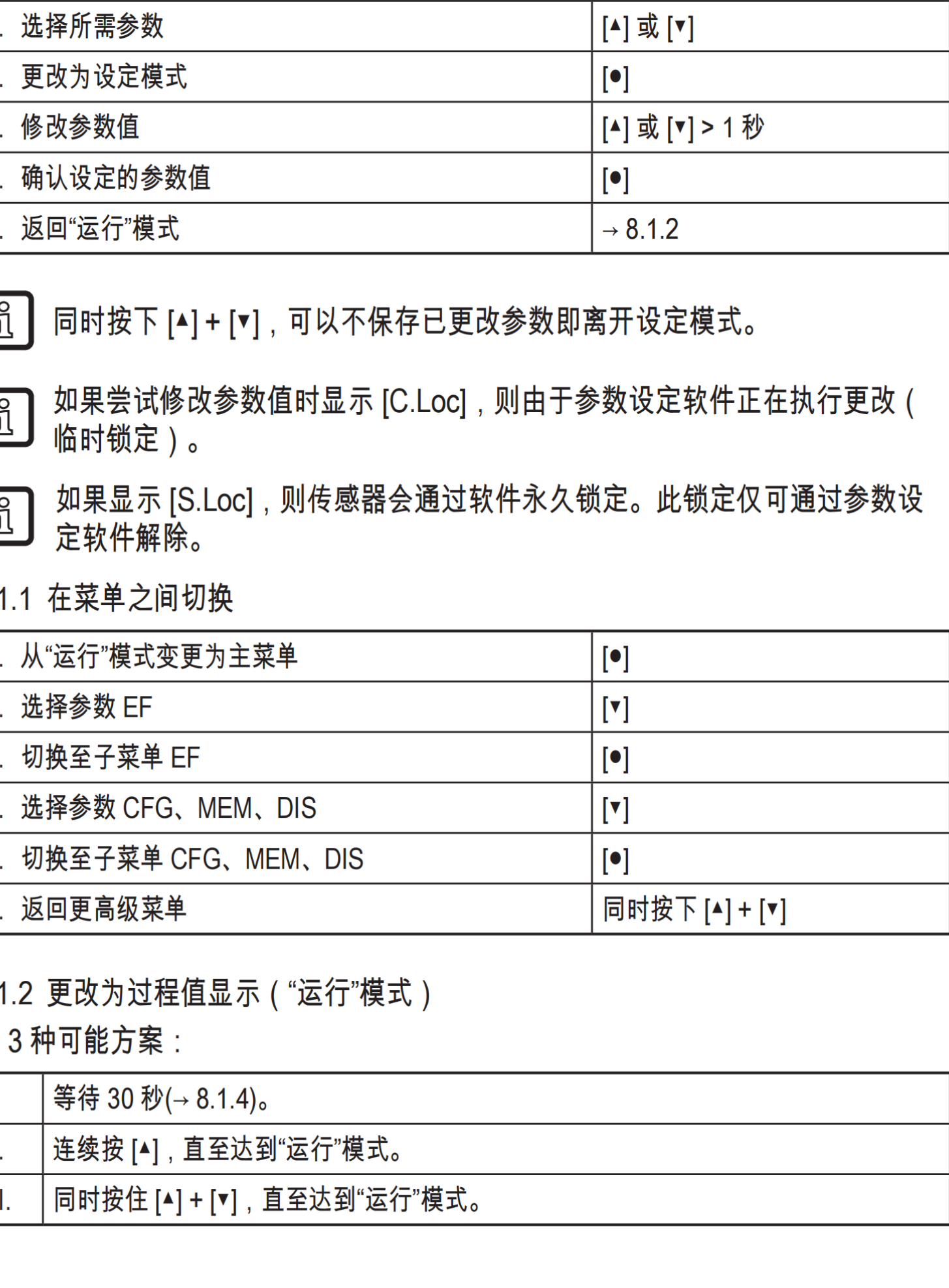 IFM全金属电感式接近开关II502A配线EVC005