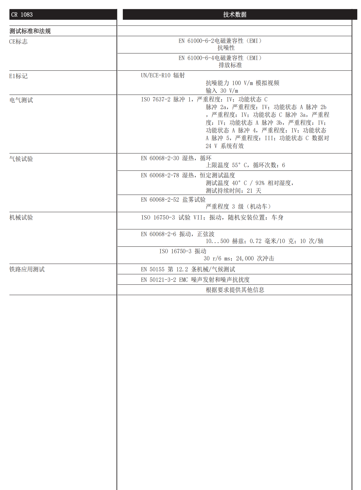 德国IFM速度监控器DI521A配线EVC14A