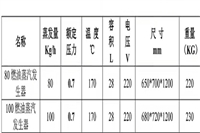 电动燃油混泥土桥梁养护器 全自动电加热桥梁养护器品质障