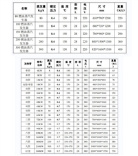 混凝土蒸养蒸汽生器 桥梁蒸汽生机间歇运行