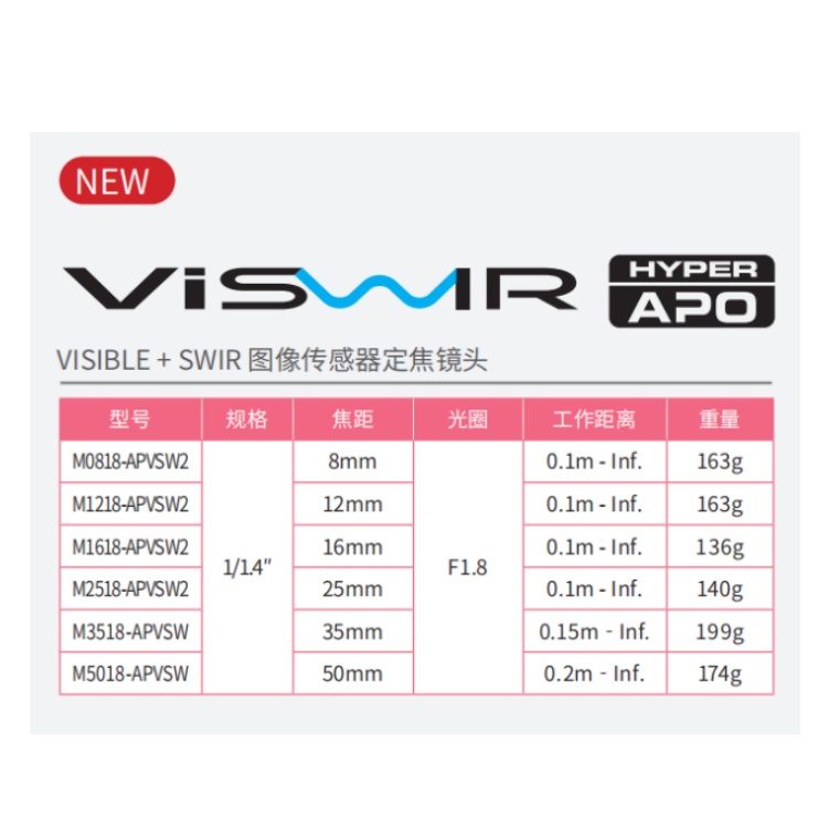 海康威视 海康威视