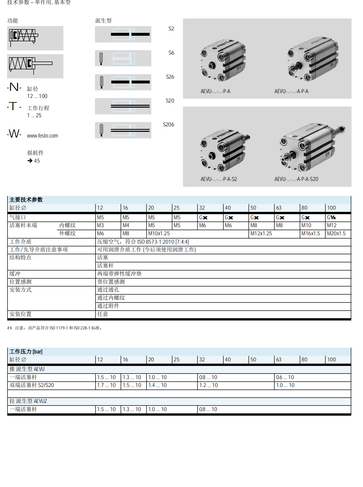 费斯托齿轮带751935??EGC-HD-125-900-YT-TB-0H-GK