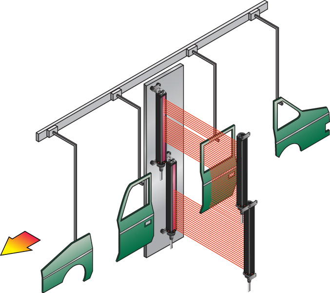 北京RS485输出测量检测光幕使用方法
