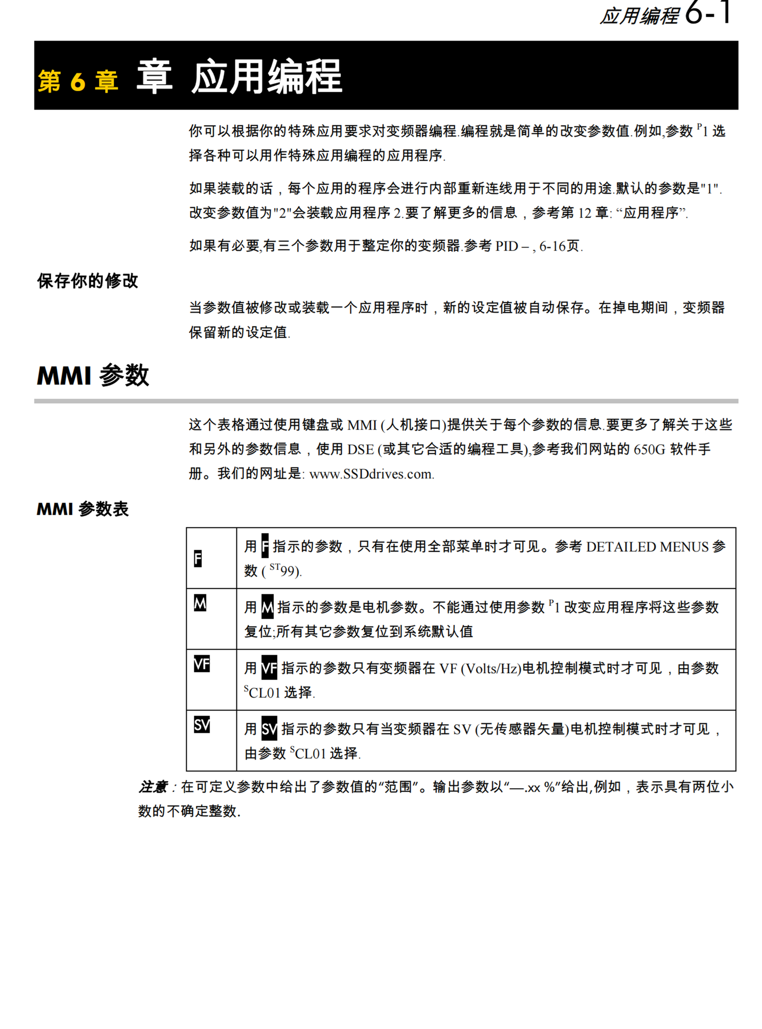 分析Parker胶管总成F381CACA060604-620