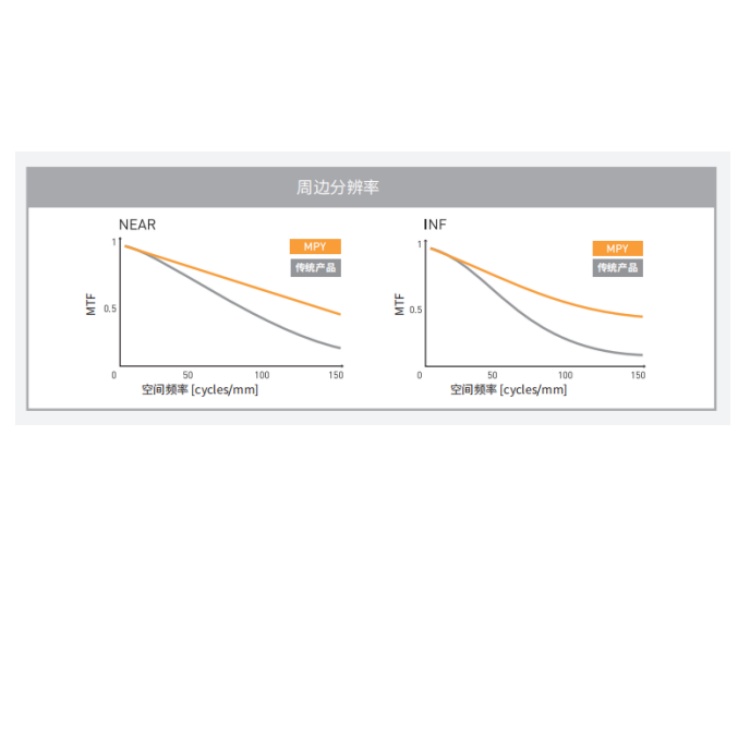 海康威视 海康威视
