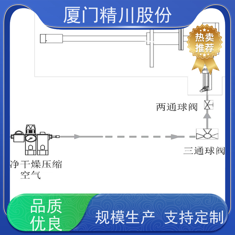 精川股份 染整厂 携带式温湿度仪 探杆316L材质 降低成本