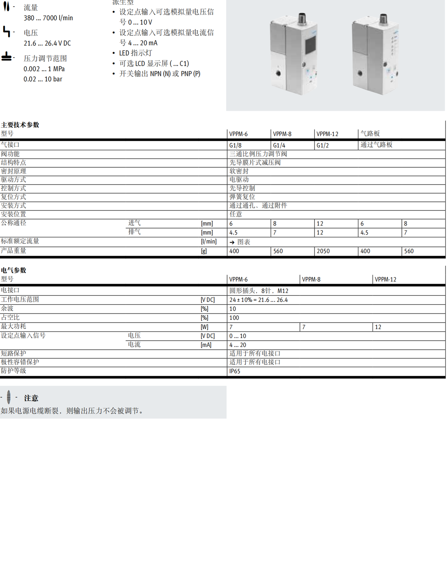 德国FESTO压力比例阀MPPE-3-1/4-10-420-B