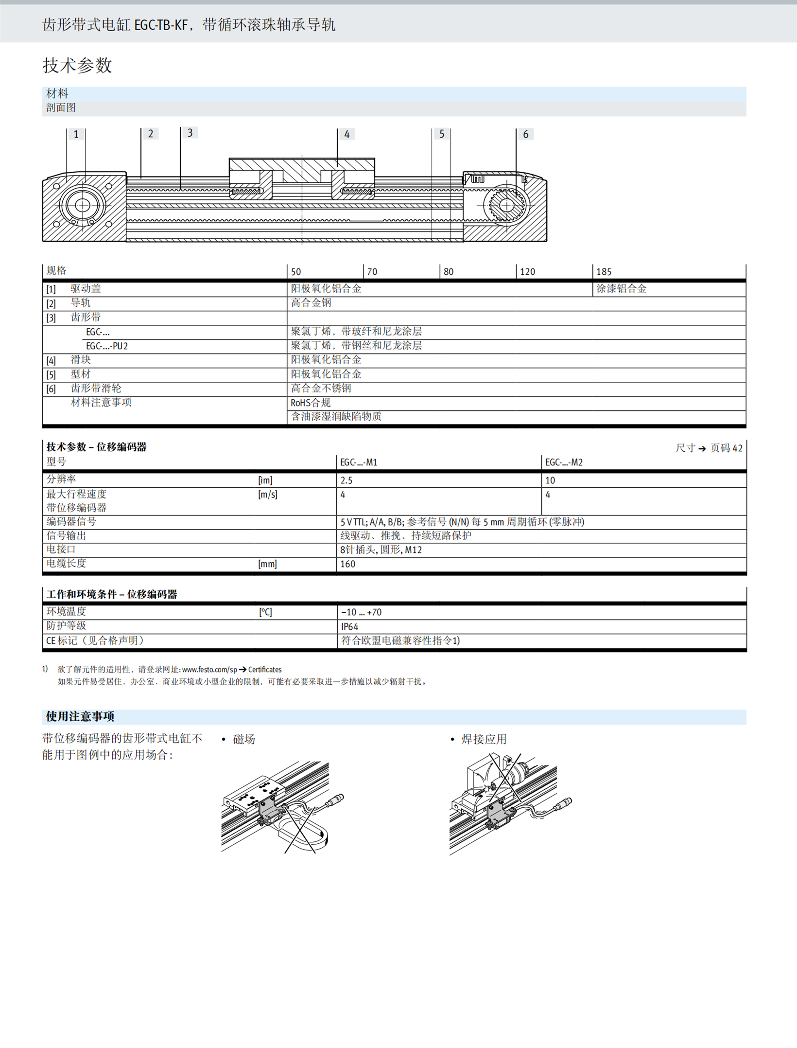 DSBG-320-350-PPVA-N3T1 FESTO标准气缸
