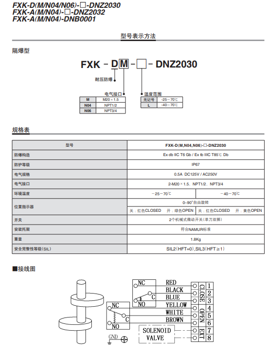 SMC防爆限位开关FXK-DN06-DNZ2030隔爆型