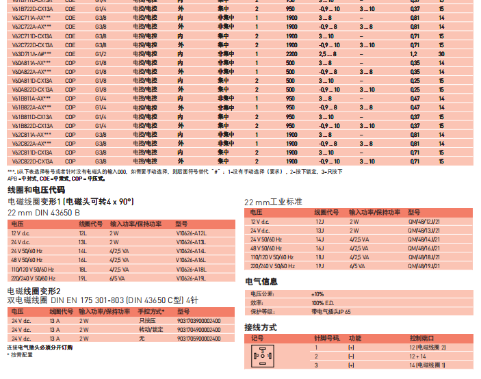HERION溢流型号S6D96G0200011OV