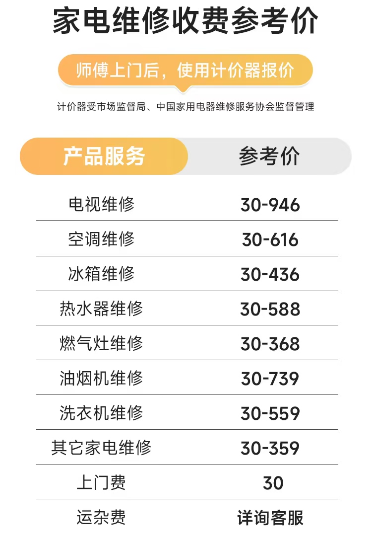 長虹空調CHANGHONG極速上門維修電話24小時全天待命