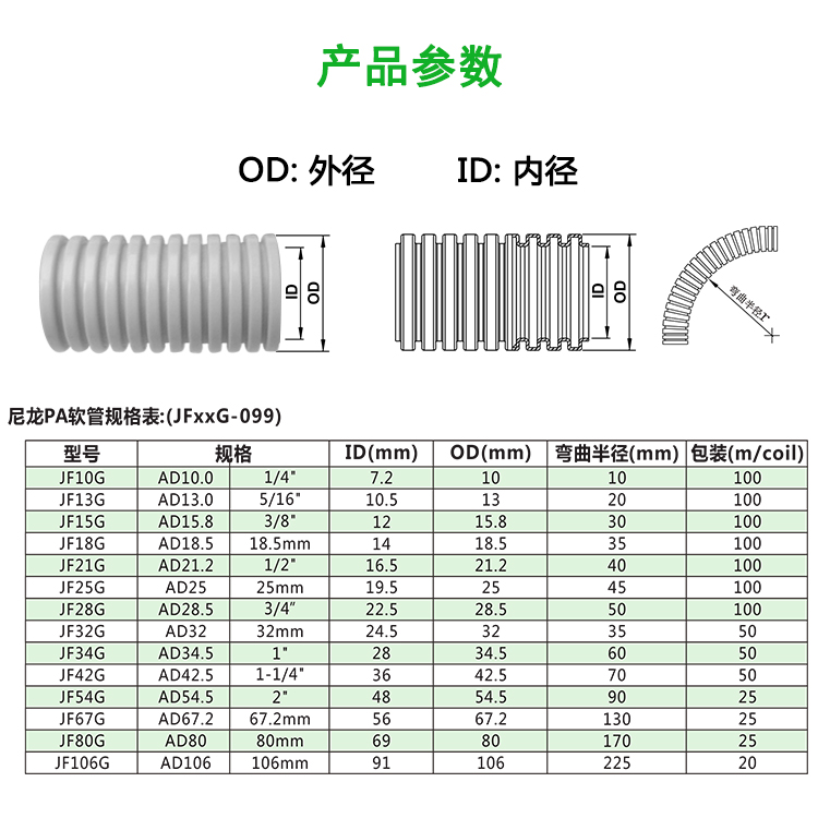 【尼龙阻燃软管】JF结发 灰色 耐高温 自熄 环保 塑料输送管 PA6蛇皮管AD15.8