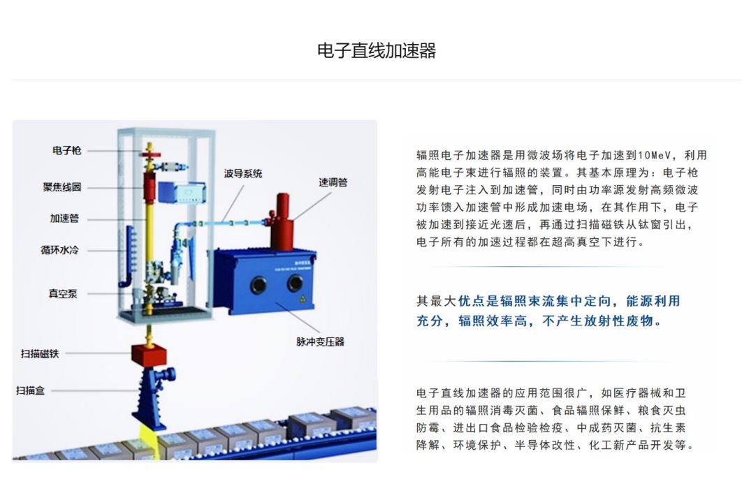 湛江华大 海鲜干货灭菌 辐照消毒 供应商