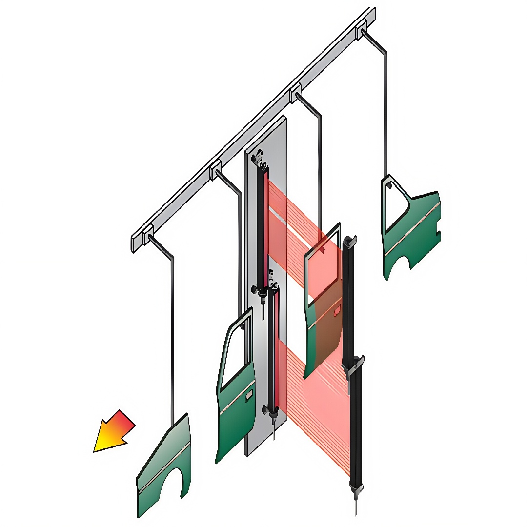 天津MODBUS 通讯输出光幕测量系统 实时显示