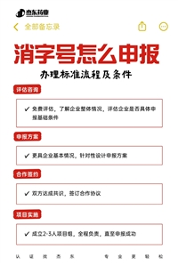 外用健字号代加工 源头工厂消字号代加工