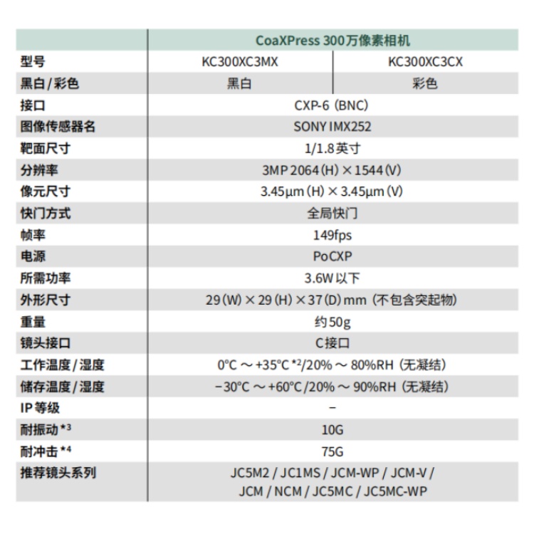 海康威视 海康威视