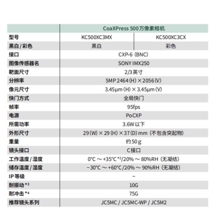 海康威视 海康威视