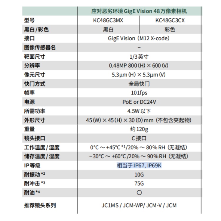 海康威视 海康威视
