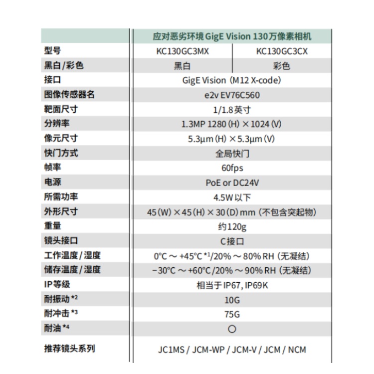 海康威视 海康威视