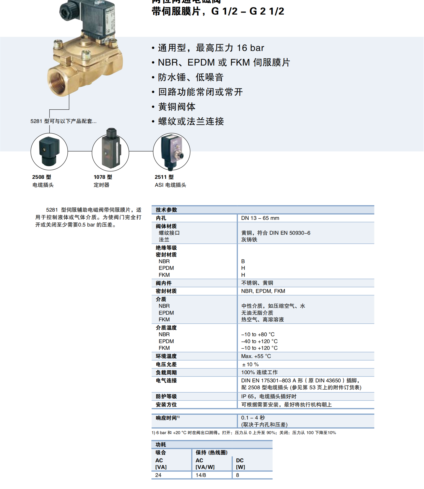 德国BURKERT过滤器784156