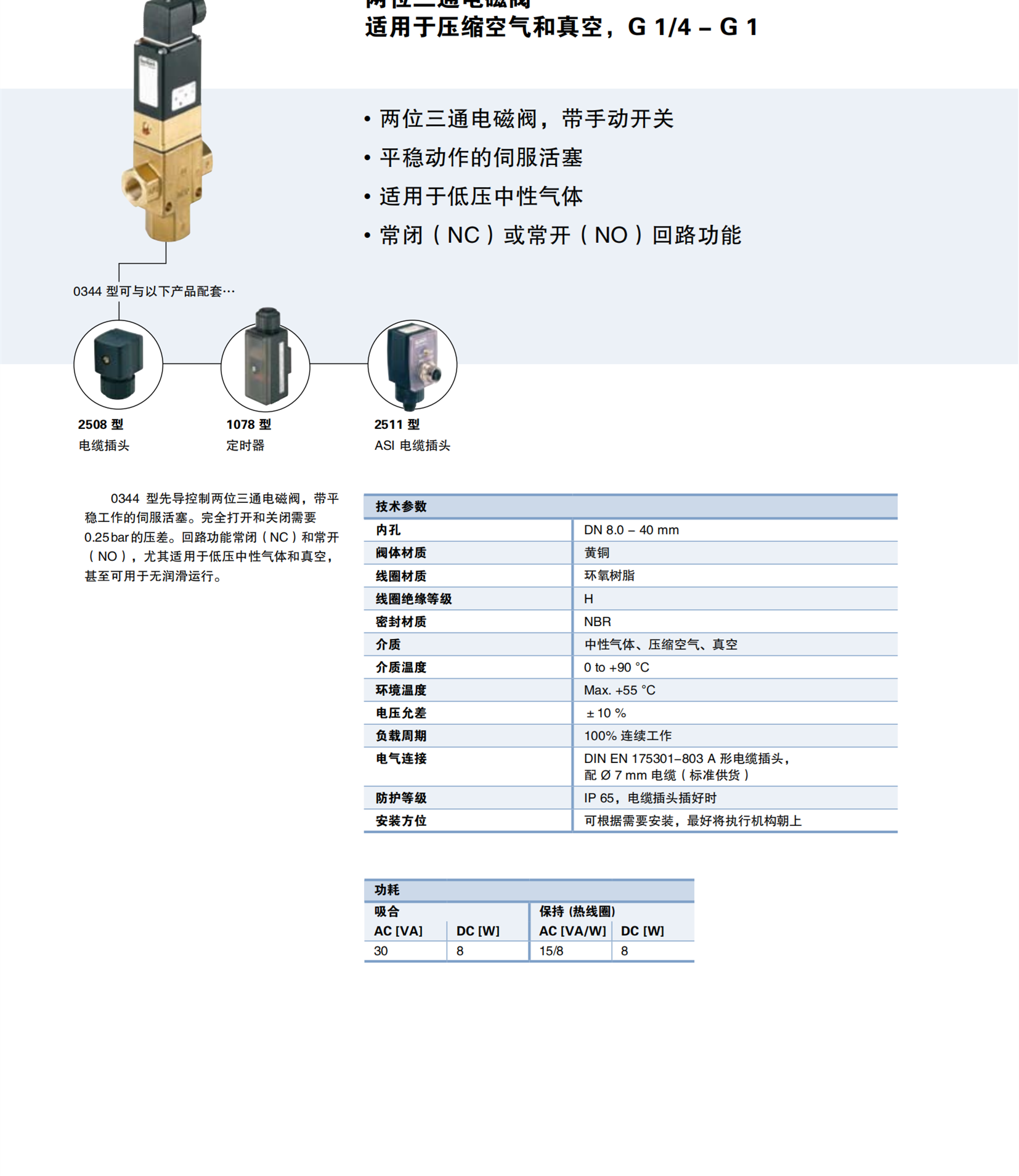 德国BURKERT压缩空气用过滤器771964