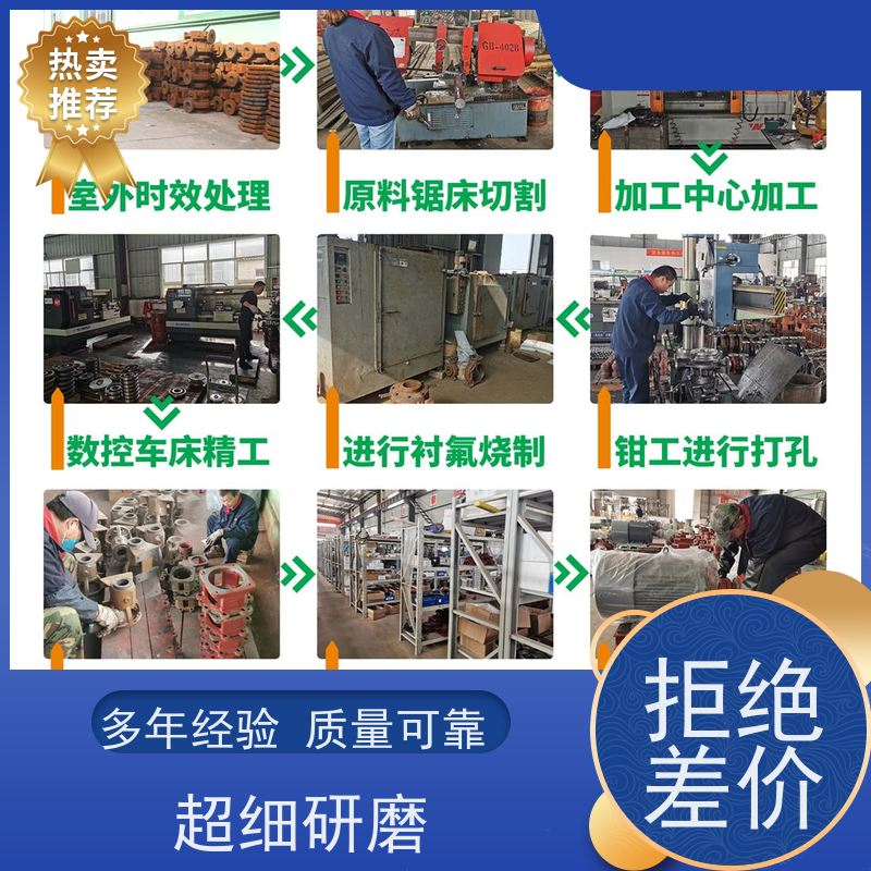 腾龙 衬氟合金 180℃高温酸 无锡创明双膜片联轴器