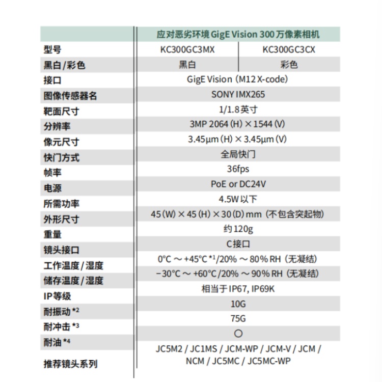 海康威视 海康威视