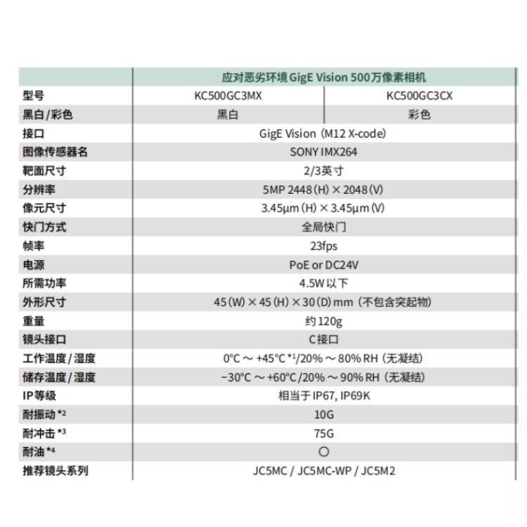 海康威视 海康威视